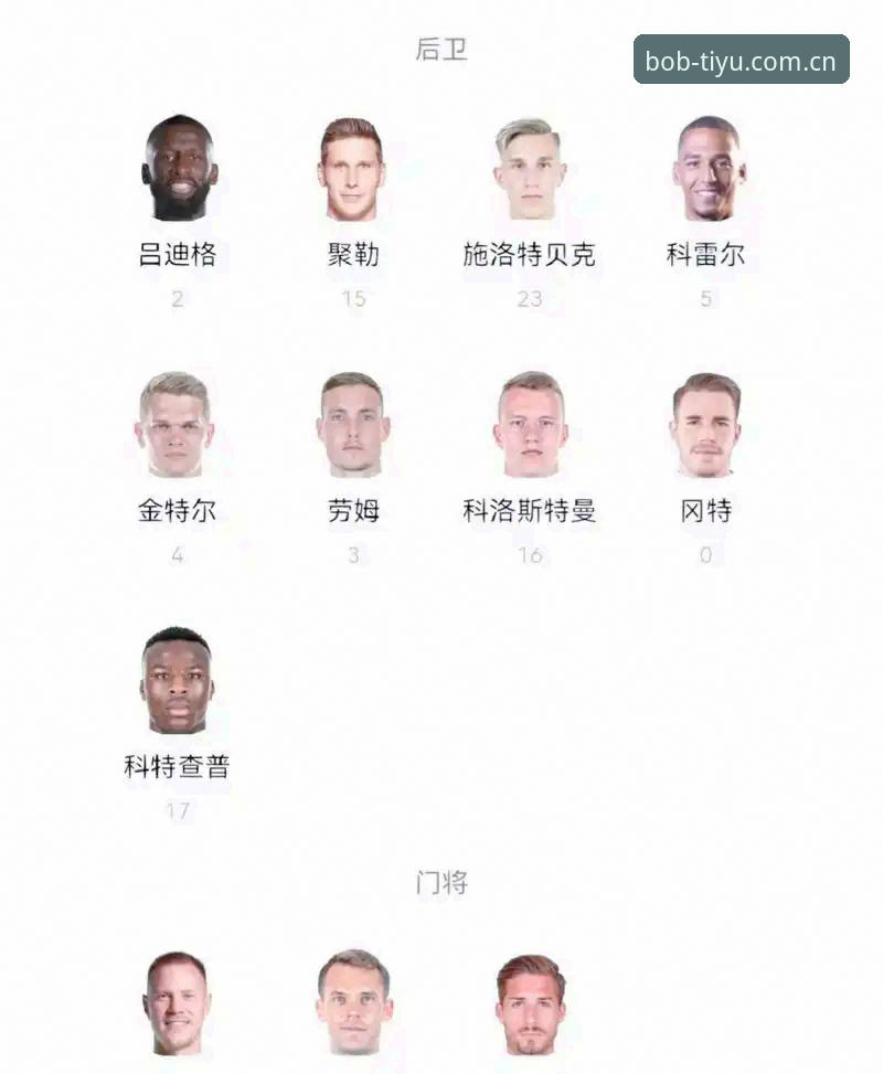 德国队世界杯大名单最新动态：诺伊尔时隔2年回归，18岁小将卡尔成黑马