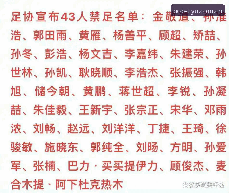 中国足协第三批禁足名单深度解读：完整视角与观赛指南